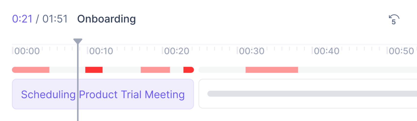 Scheduling Timeline - Autoplay