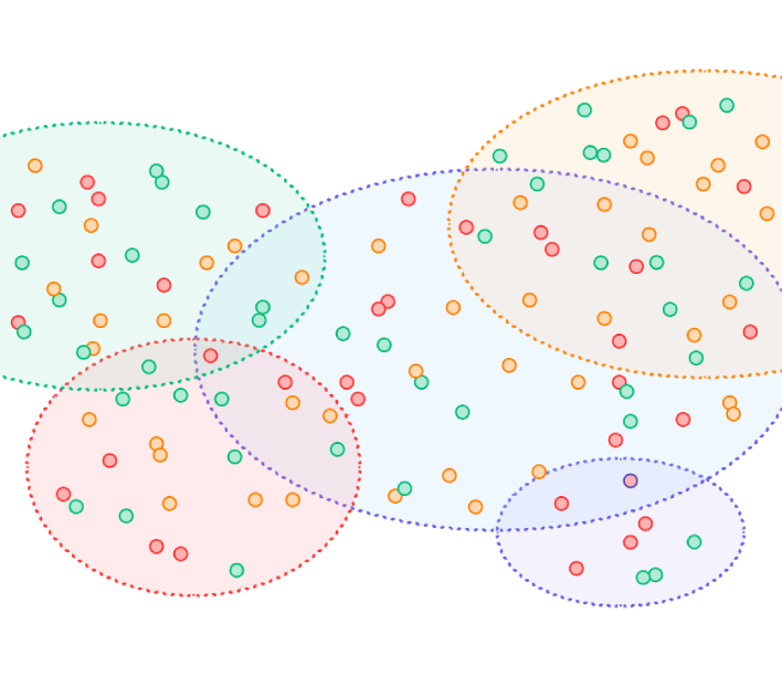AI-driven detection - Autoplay