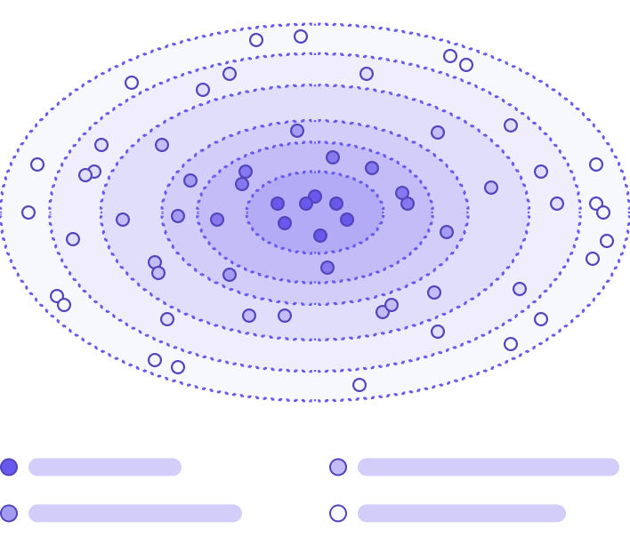 Structure tree - Autoplay