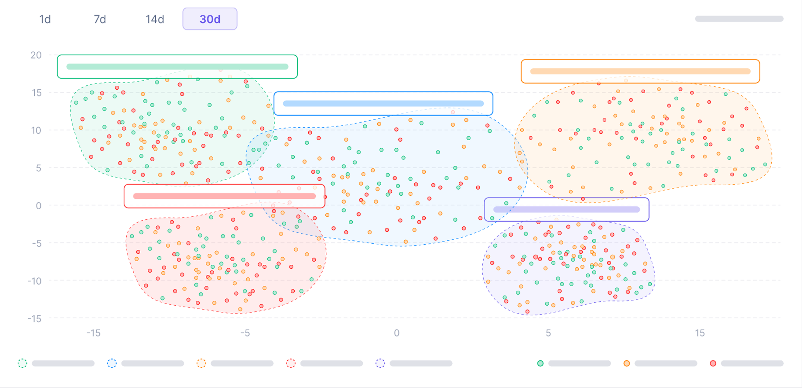 AI Agents Dashboard - Autoplay 